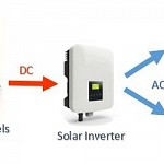 Sistem fotovoltaic on-grid - oferta 3.24 kwp monofazat SOLAX BOOST